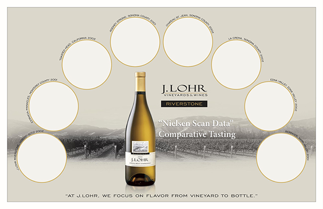 J. Lohr Vineyard & Wines tasting mat 1