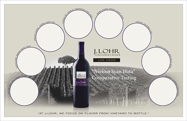 J. Lohr Vineyard & Wines tasting mat 2