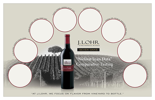 J. Lohr Vineyard & Wines tasting mat 3